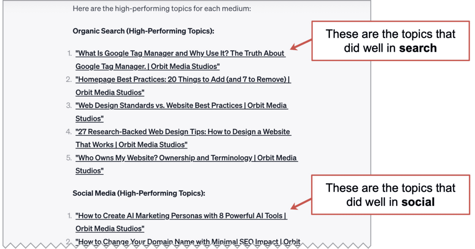 Using Search Data To Explain Media Impact