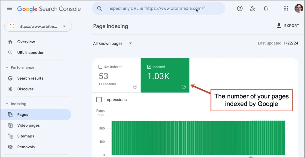 Screenshot of google search console showing the indexing status of a website