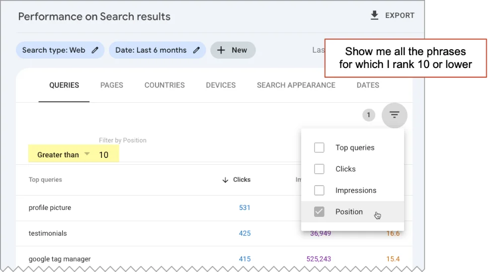 Screenshot of a web analytics dashboard showing query results, filters by position, and an overlay tooltip suggesting to show phrases with a rank of 10 or lower.