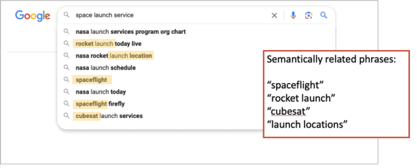 semantically related phrases