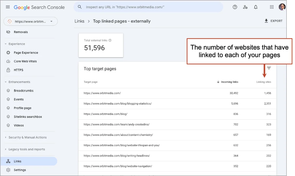 Screenshot of google search console showing a list of websites with corresponding statistics on linked pages and traffic.