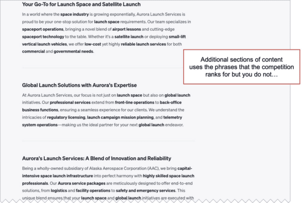 Additional sections of content using the phrases that the competition ranks for but you do not