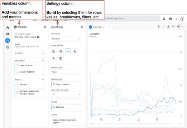 A screenshot of GA4, showing the variables column where you can add your dimensions and metrics and the settings column where you can build by selecting them from rows, values, breakdowns, filters, etc