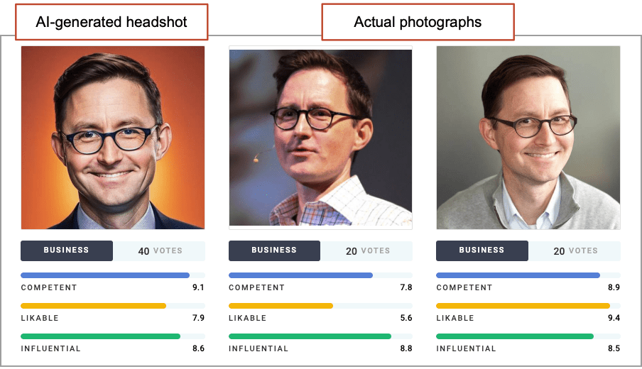 pictures of the voting tool