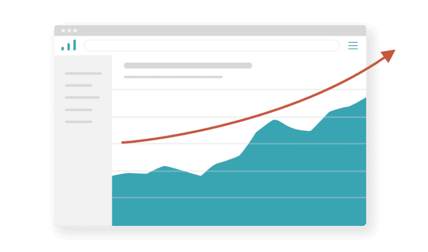 Orbit's optimization growth