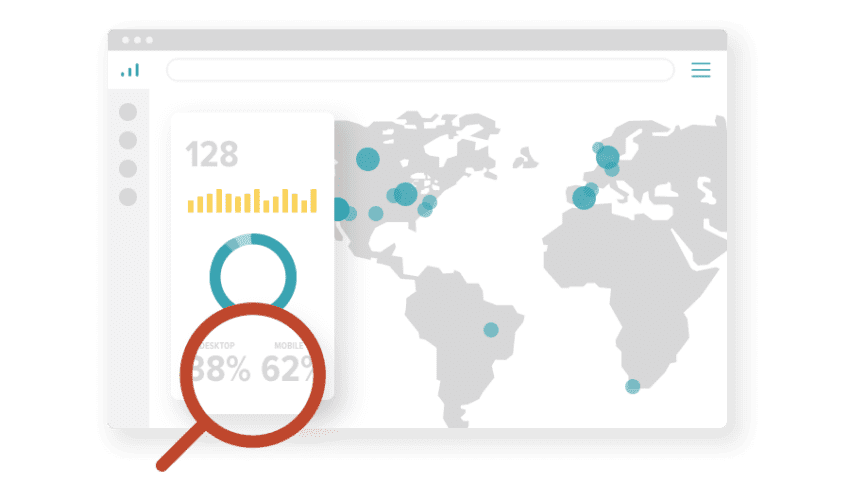 Orbit's optimization monitoring