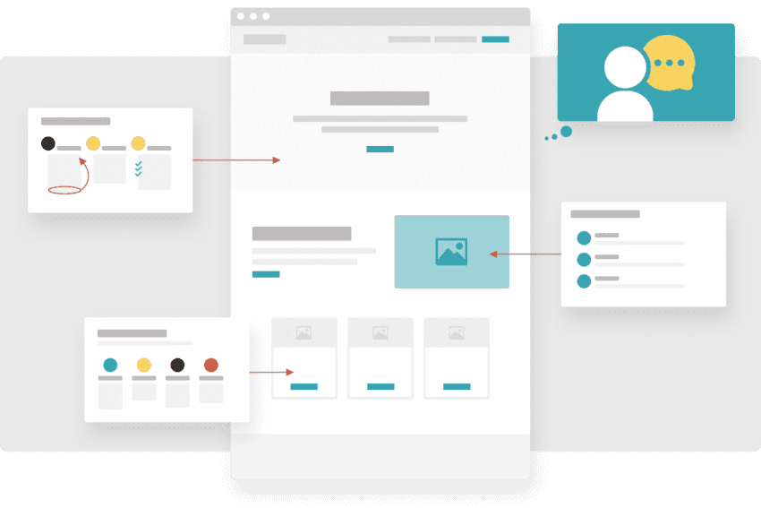 A illustration showing website training support