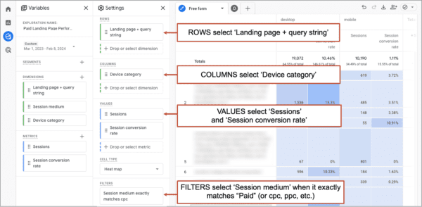 A screenshot of a google analytics dashboard.