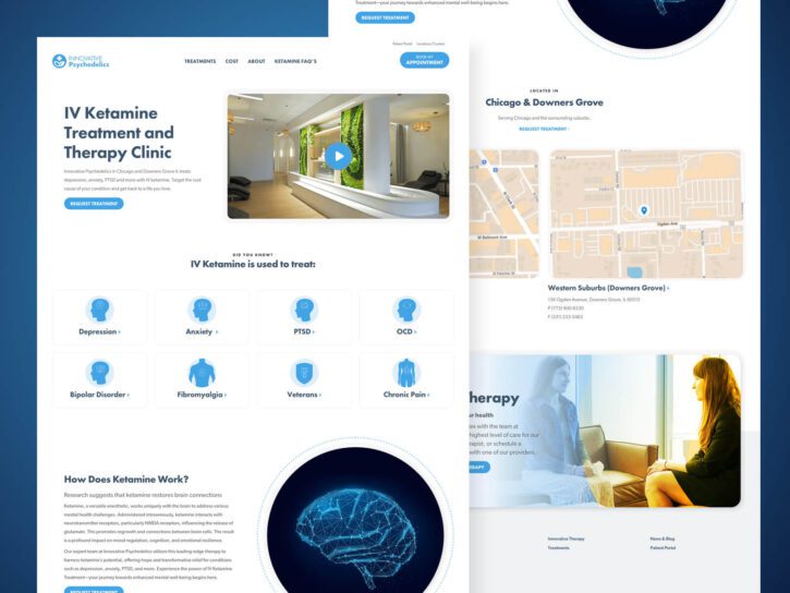 Screenshot of a medical clinic website featuring sections on ketamine therapy benefits, treatment process, location maps, and a patient consultation image.