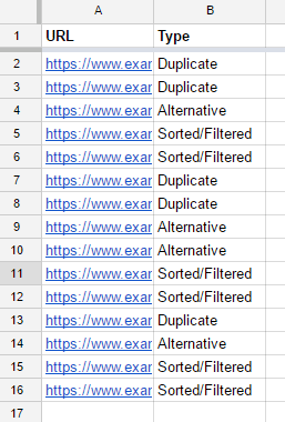 Screenshot of a spreadsheet displaying a list of urls in column a and their status such as 'duplicate,' 'sorted/filtered,' or 'alternative' in column b.