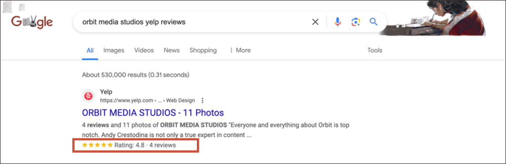 Screenshot of a google search results page, featuring a yelp review of orbit media studios with a star rating and a review excerpt visible.