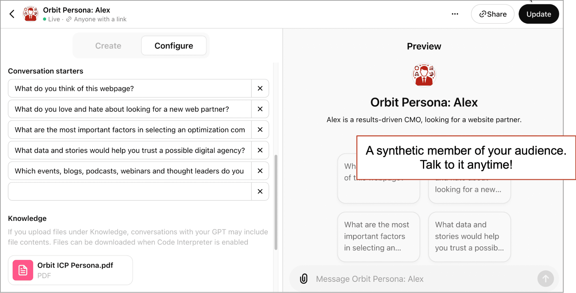 Screenshot of a webpage showing a chatbot persona named "Alex" with conversation starters and a description stating, "Alex is a result-driven CMO, looking for a website partner." A sidebar mentions, "A synthetic member of your audience. Talk to it anytime!.