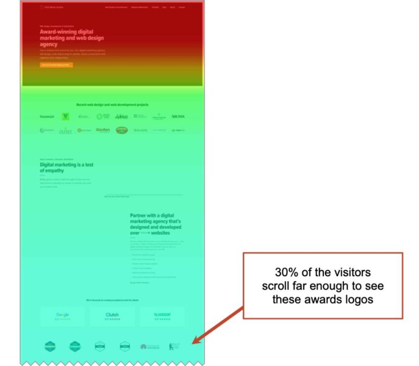 The AI Website Audit: 3 Ways to have AI Review Your Webpage | Orbit ...