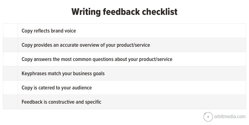 A writing feedback checklist with seven points. The checklist includes reflecting brand voice, providing an overview, answering questions, matching business goals, catering to the audience, and specific feedback.