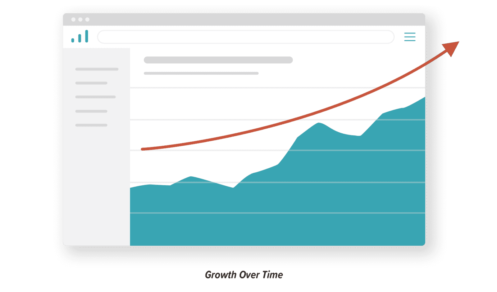 Line graph on a computer screen with an upward trend showing growth over time.