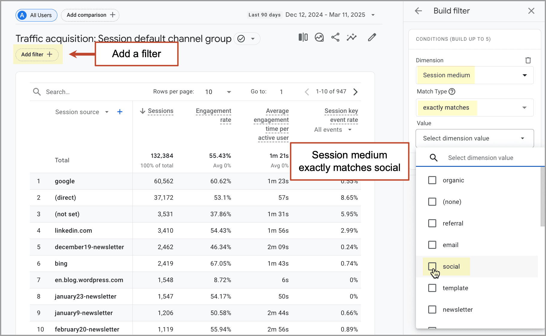 Google Analytics interface showing a traffic acquisition table with various channels and metrics. Two annotations highlight adding a filter and filtering session medium to exactly match social.