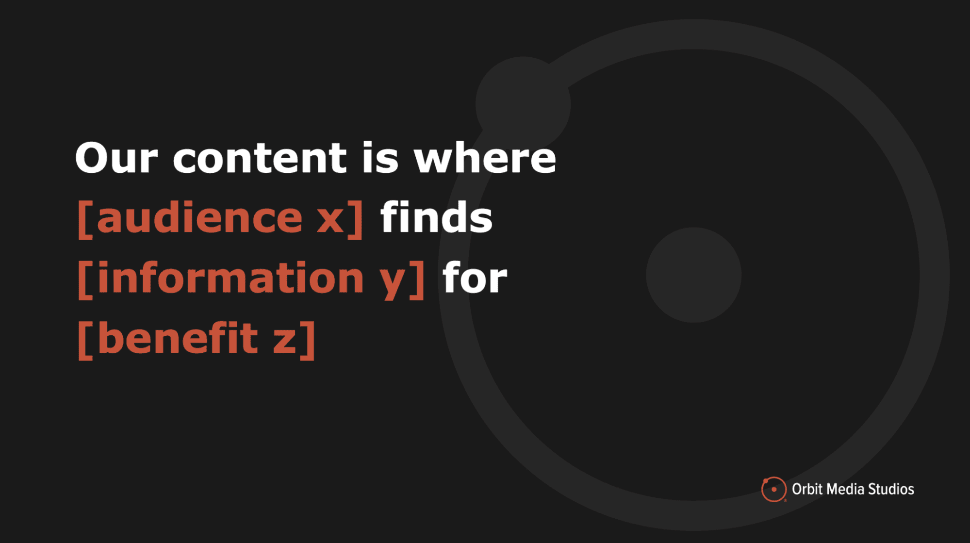 Text on a dark background: "Our content is where [audience x] finds [information y] for [benefit z]." Logo of Orbit Media Studios is in the lower right corner.