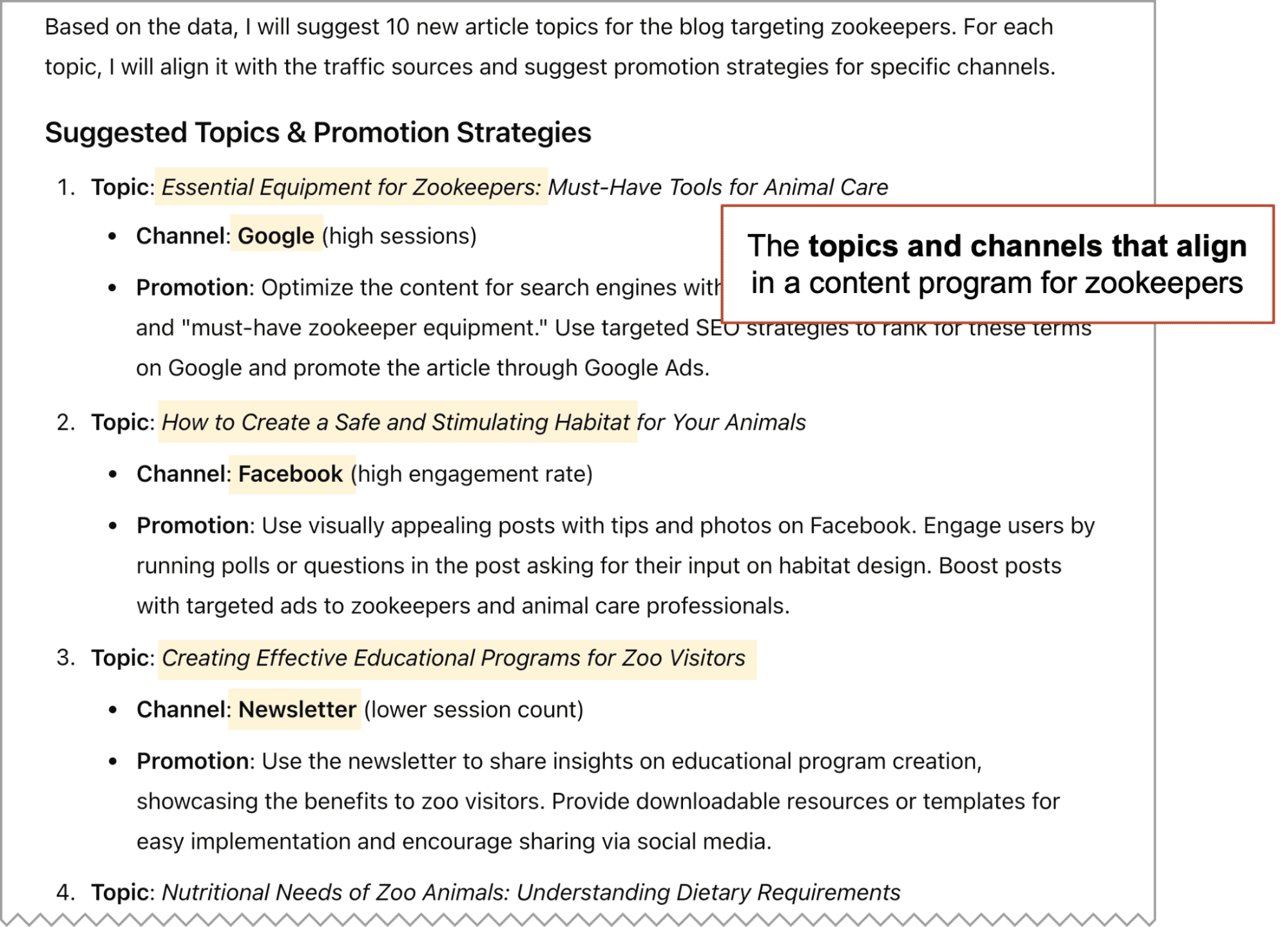 Text outlining suggested topics and promotion strategies for a zookeeper blog. Topics include animal care essentials, creating animal habitats, and educational programs, with channels like Google and Facebook.