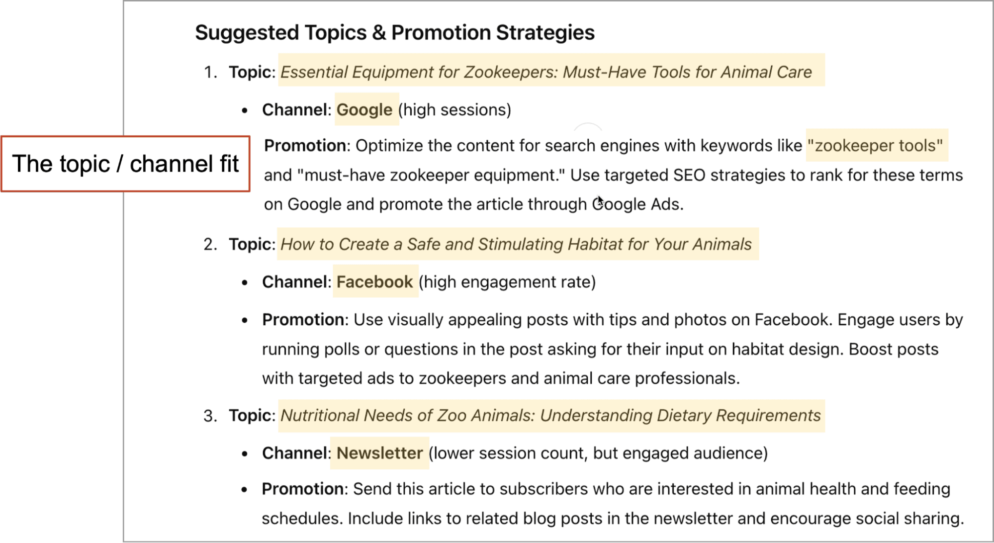 A screenshot of a document listing suggested topics and promotion strategies for zookeepers, including channels, promotion notes, and sample topics highlighted in yellow.