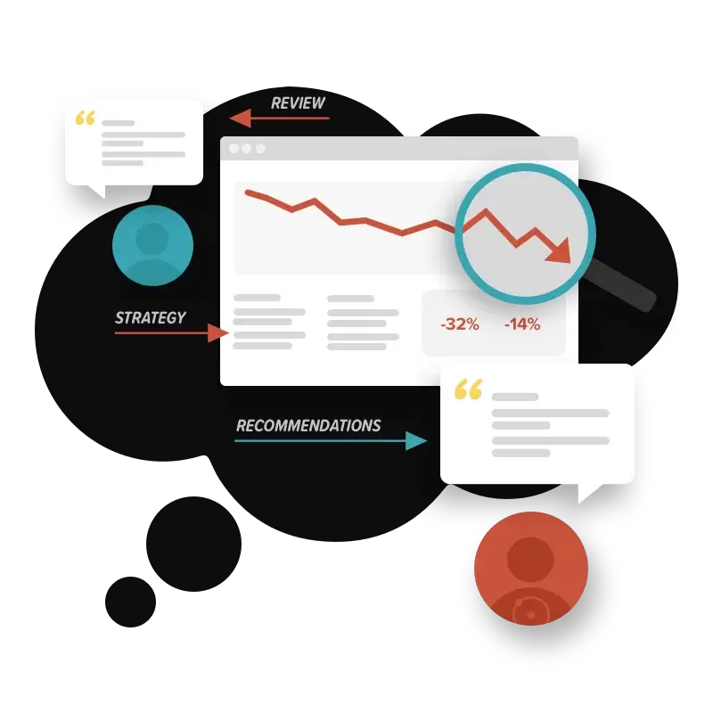 Illustration of a declining line graph on a screen with a magnifying glass, user icons, and labeled elements: review, strategy, and recommendations.