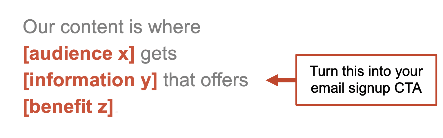 A template showing: "Our content is where [audience x] gets [information y] that offers [benefit z]," with an arrow pointing to a box saying, "Turn this into your email signup CTA.