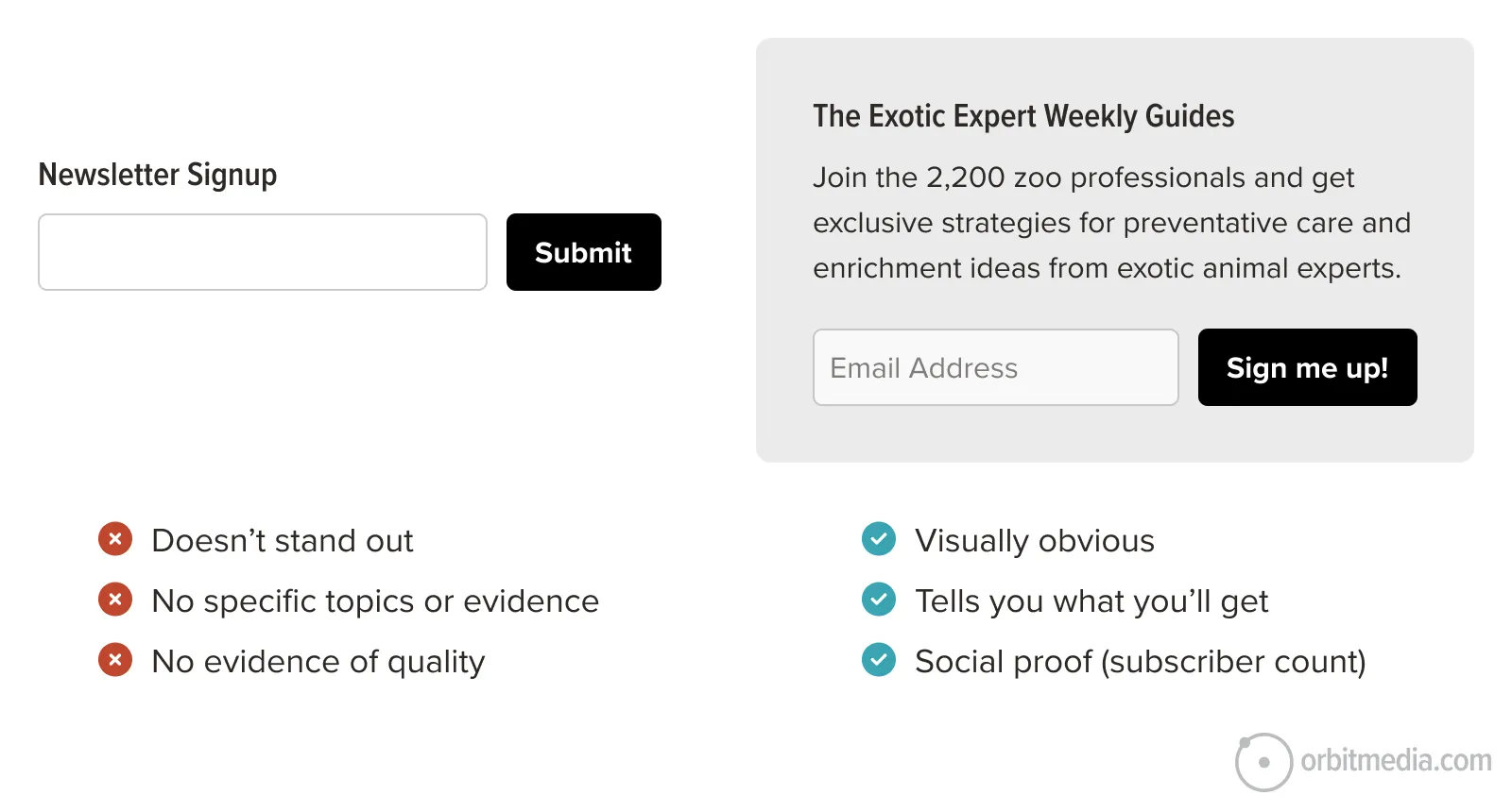 Side-by-side comparison of two newsletter signup forms, with pros and cons listed for each; the left form is plain, the right is more detailed and visually highlighted.