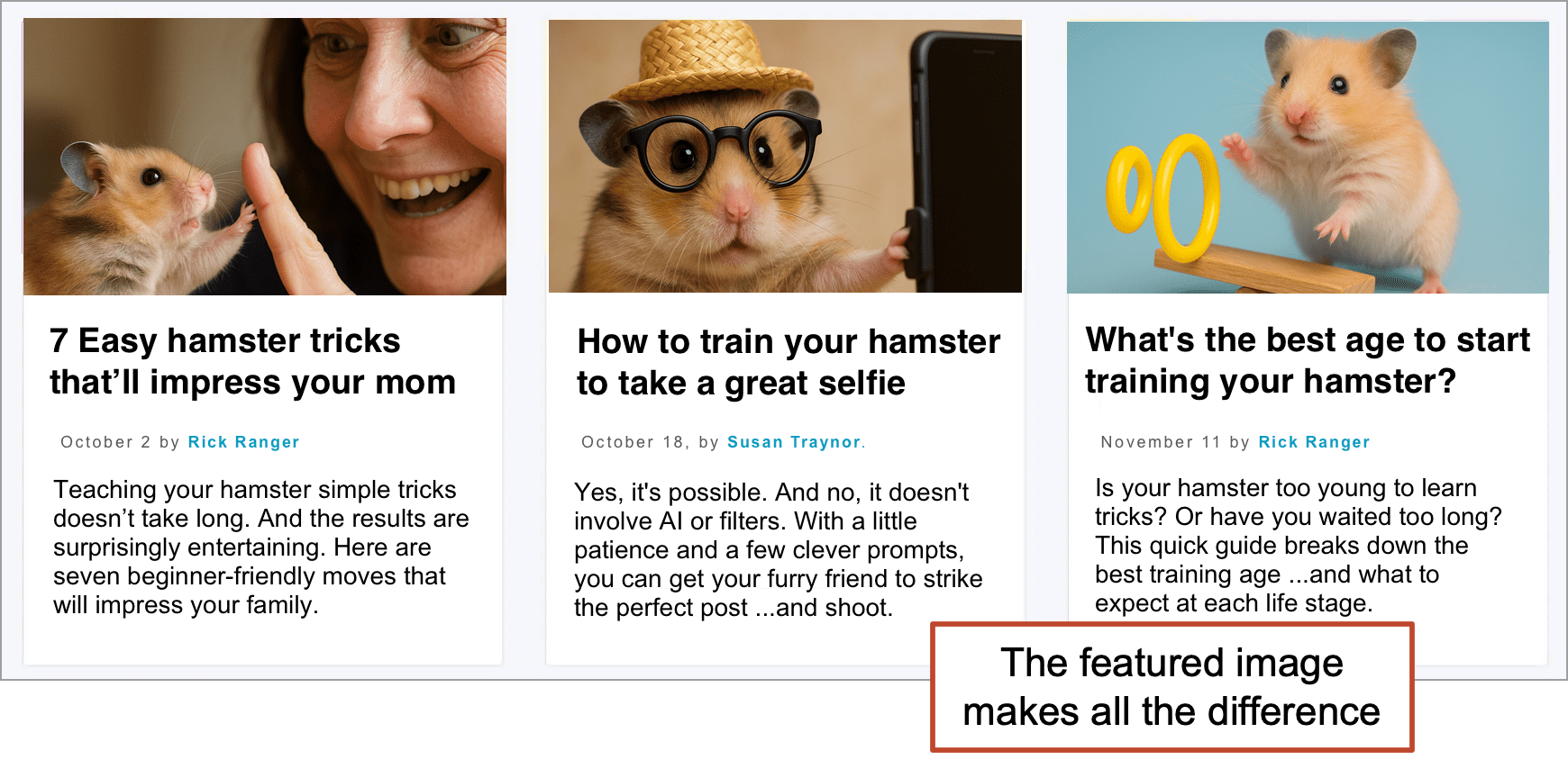 Three article previews about hamsters, each with a different hamster image above the title and brief summary text; a highlighted note reads, "The featured image makes all the difference.
