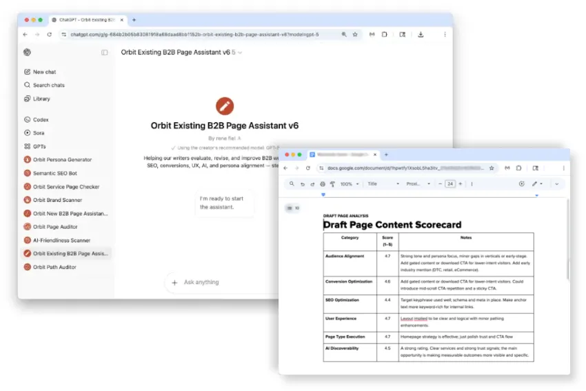 A browser window displays a B2B page assistant chat, while a document overlays it showing a draft page content scorecard with ratings and notes.