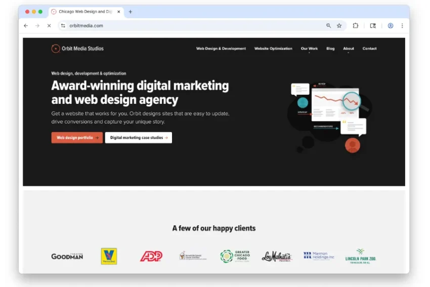 Screenshot of the Orbit Media Studios website homepage displaying their web design services, a red "Get a proposal" button, and client logos at the bottom.