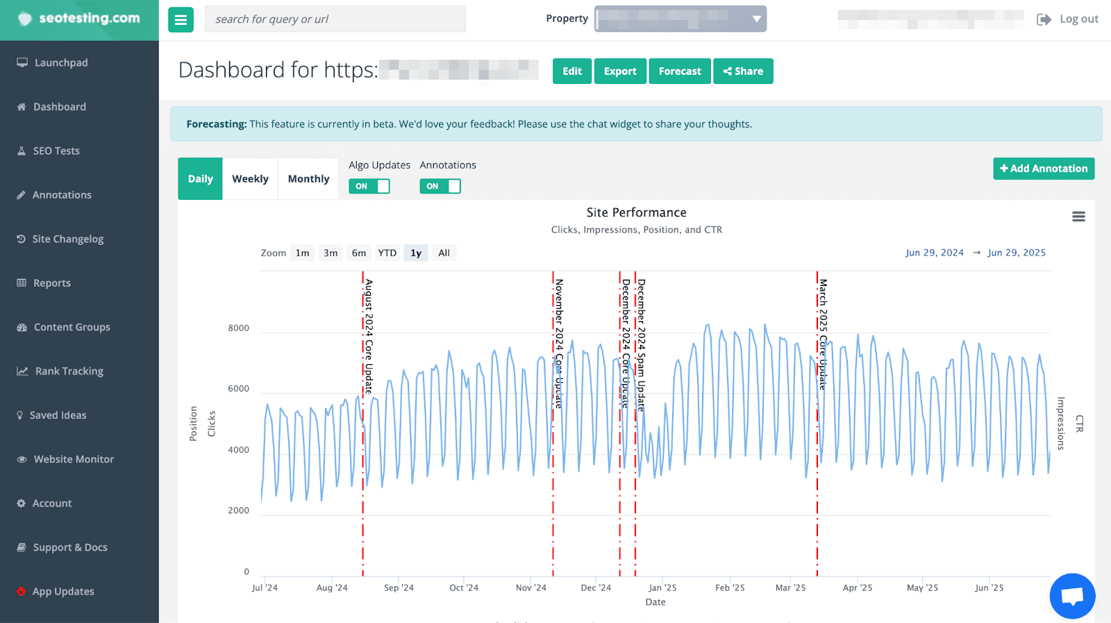 A website performance dashboard shows a line graph of clicks, impressions, position, and CTR over time, with multiple red dashed lines indicating site updates between June 2024 and January 2025.