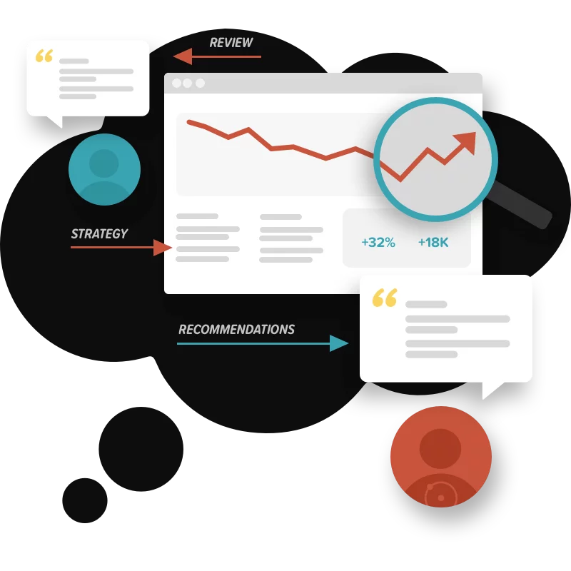 Illustration of a line graph on a screen with a magnifying glass, user icons, and labeled elements: review, strategy, and recommendations.