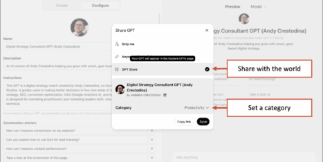 A screenshot shows sharing options for "Digital Strategy Consultant GPT," with buttons to share publicly and to set a productivity category.