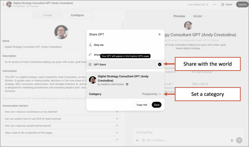 A screenshot shows sharing options for "Digital Strategy Consultant GPT," with buttons to share publicly and to set a productivity category.