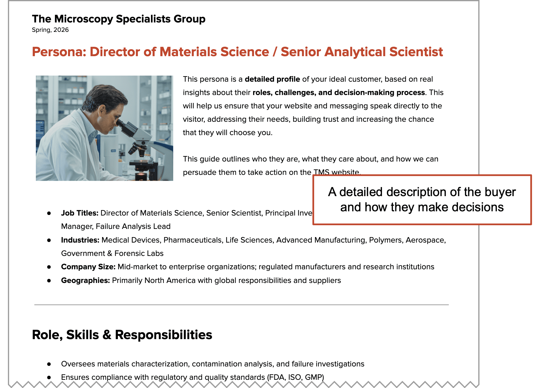 Screenshot of a document profiling the Director of Materials Science, featuring a professional at a microscope and a callout box stating, "A detailed description of the buyer and how they make decisions.