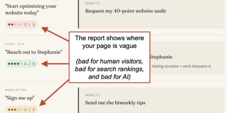 A website analysis report notes vague CTAs, showing original texts, rewrite suggestions, and clarity ratings with color-coded dots and arrows highlighting specific sections.