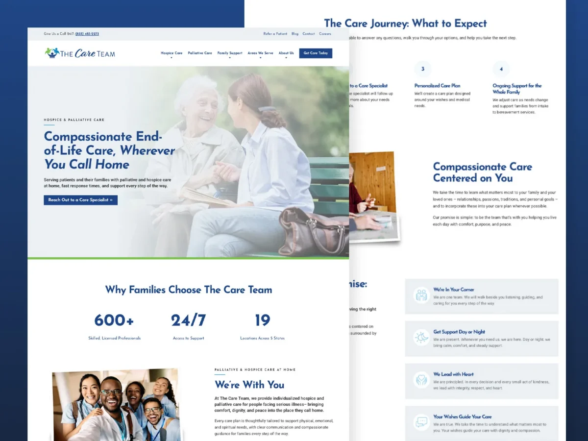 A website homepage for The Care Team features smiling people, key service statistics, care information, and navigation menus for end-of-life and home care services.