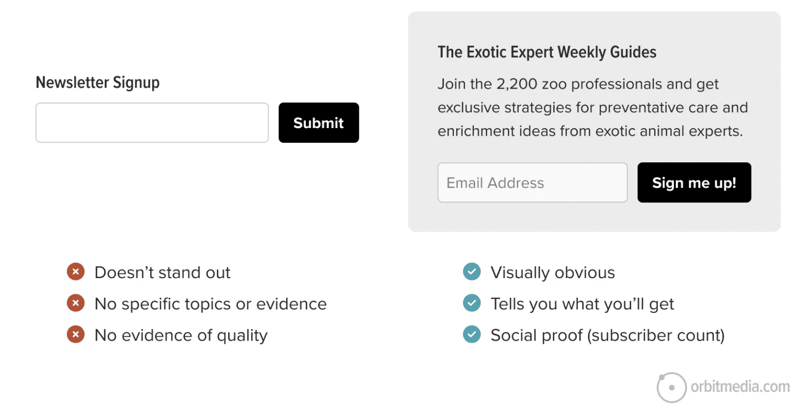 Comparison of two newsletter signup forms with a list of pros and cons; the right form is highlighted as more effective and visually appealing.